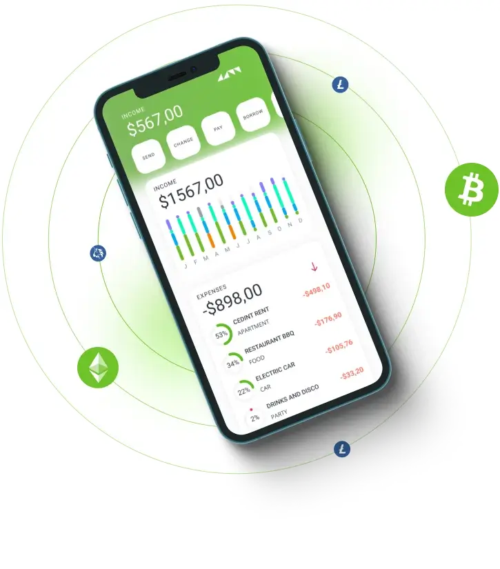 Trade +900 Avapro - Ota yhteyttä meihin