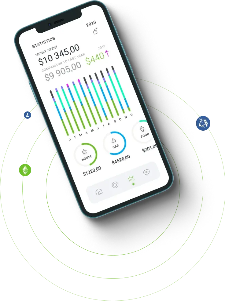 Trade +900 Avapro - Frigjør det ubegrensede potensialet til handel med digitale eiendeler